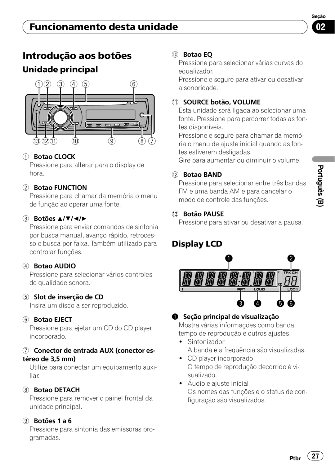 Pioneer DEH-1050E operation manual Funcionamento desta unidade Introdução aos botões, Unidade principal, Botao Band 