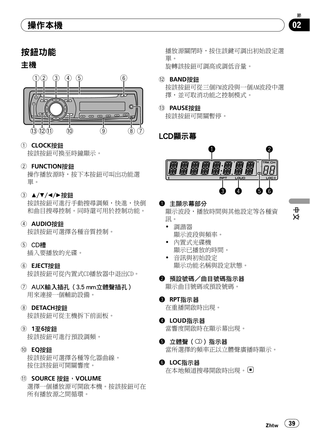 Pioneer DEH-1050E operation manual 操作本機 鈕功能, Lcd 顯示幕 