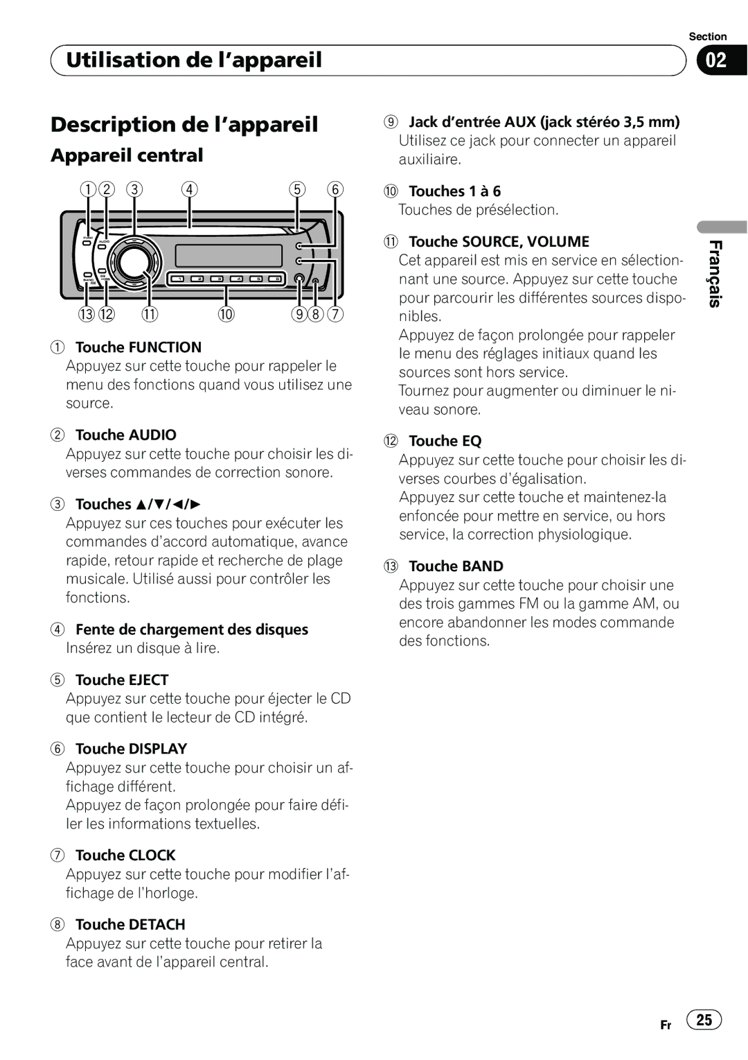 Pioneer DEH-1100MP owner manual Utilisation de l’appareil Description de l’appareil, Appareil central, Auxiliaire 