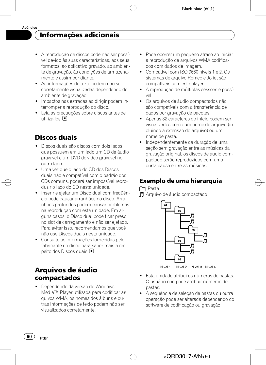 Pioneer DEH-1150MPG Informações adicionais, Discos duais, Arquivos de áudio compactados, Exemplo de uma hierarquia 