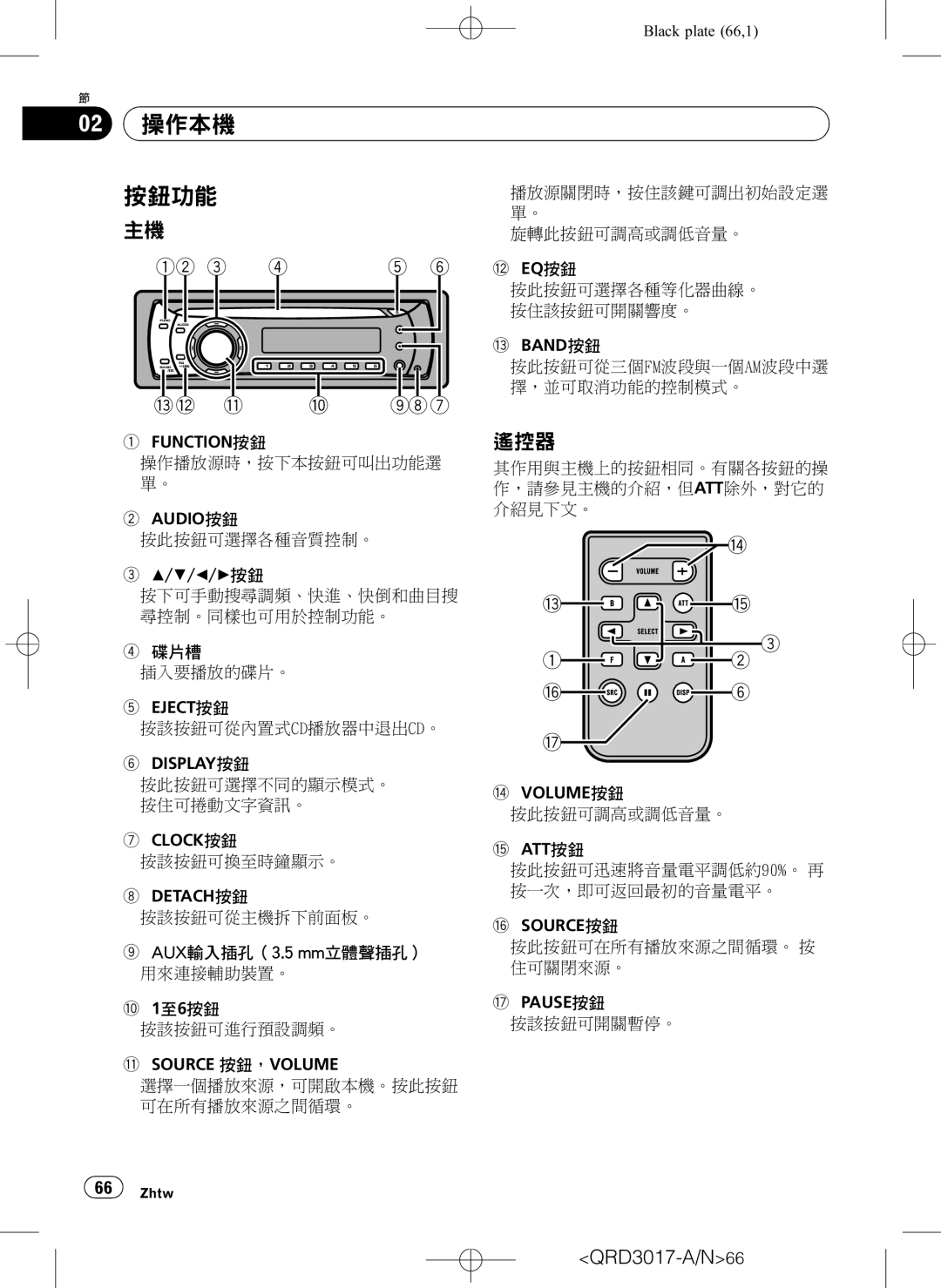 Pioneer DEH-1150MPG owner manual 02 操作本機 鈕功能, 遙控器 