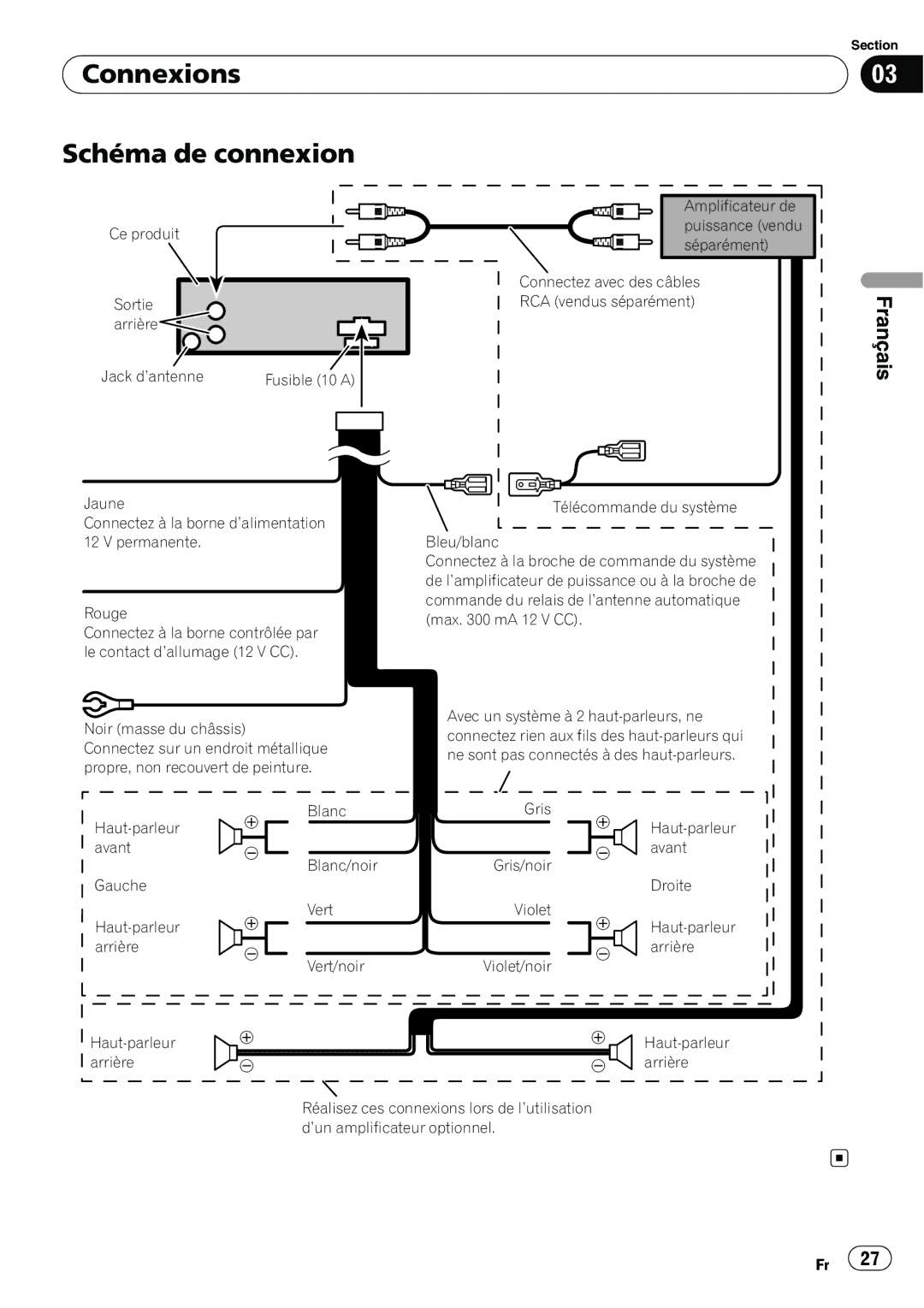 Pioneer DEH-11E owner manual Connexions Schéma de connexion 