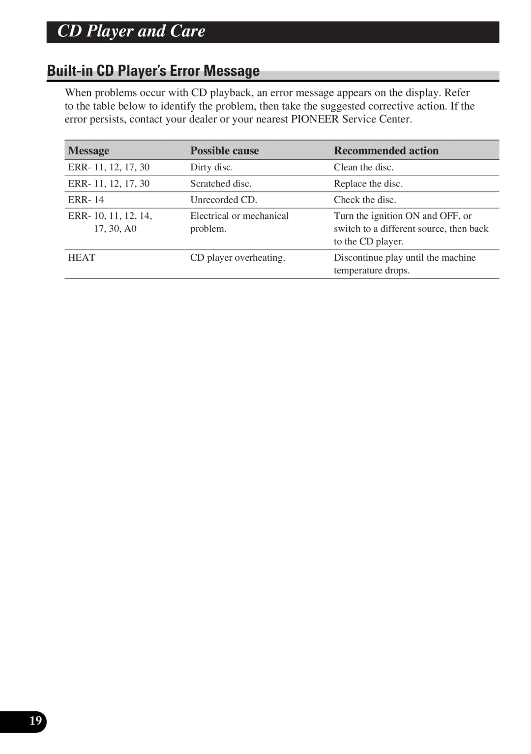 Pioneer DEH-12 operation manual Built-in CD Player’s Error Message, Message Possible cause Recommended action 