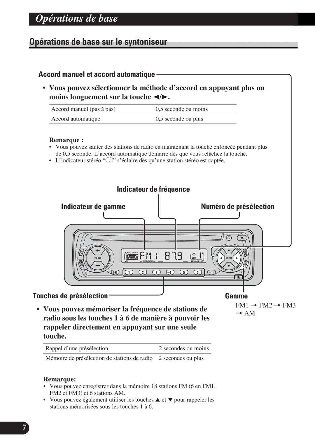 Pioneer DEH-12 Opérations de base sur le syntoniseur, Accord manuel et accord automatique, Indicateur de gamme, Gamme 