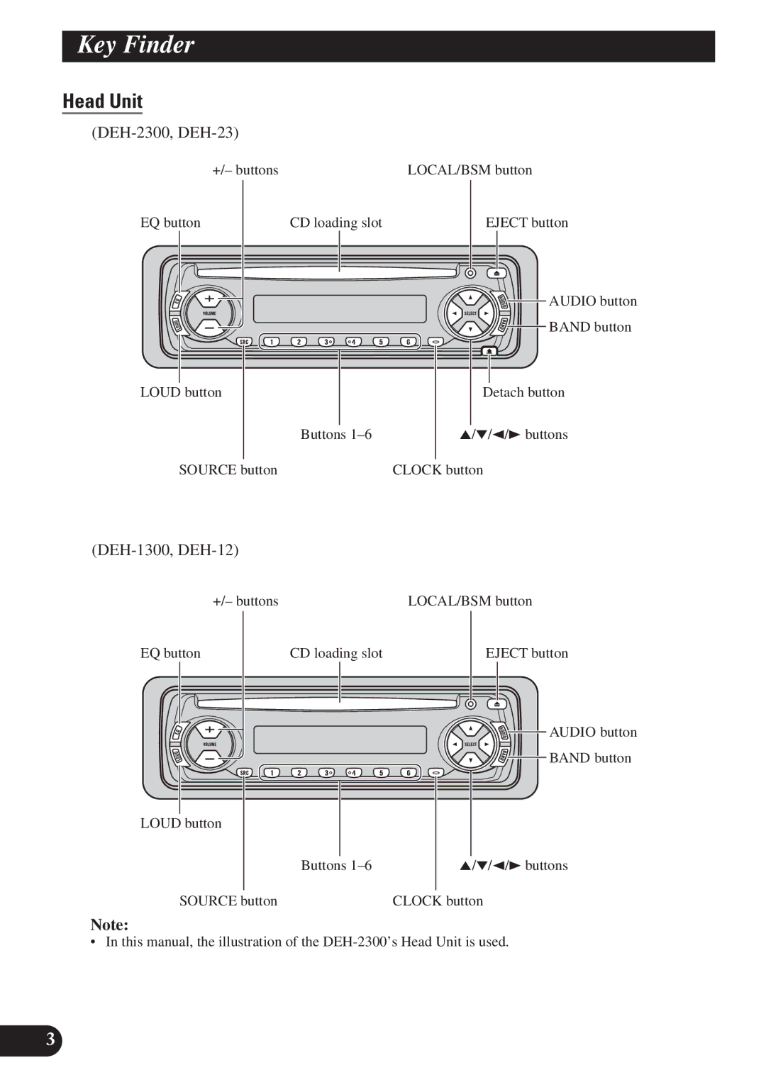 Pioneer DEH-12 operation manual Key Finder, Head Unit 