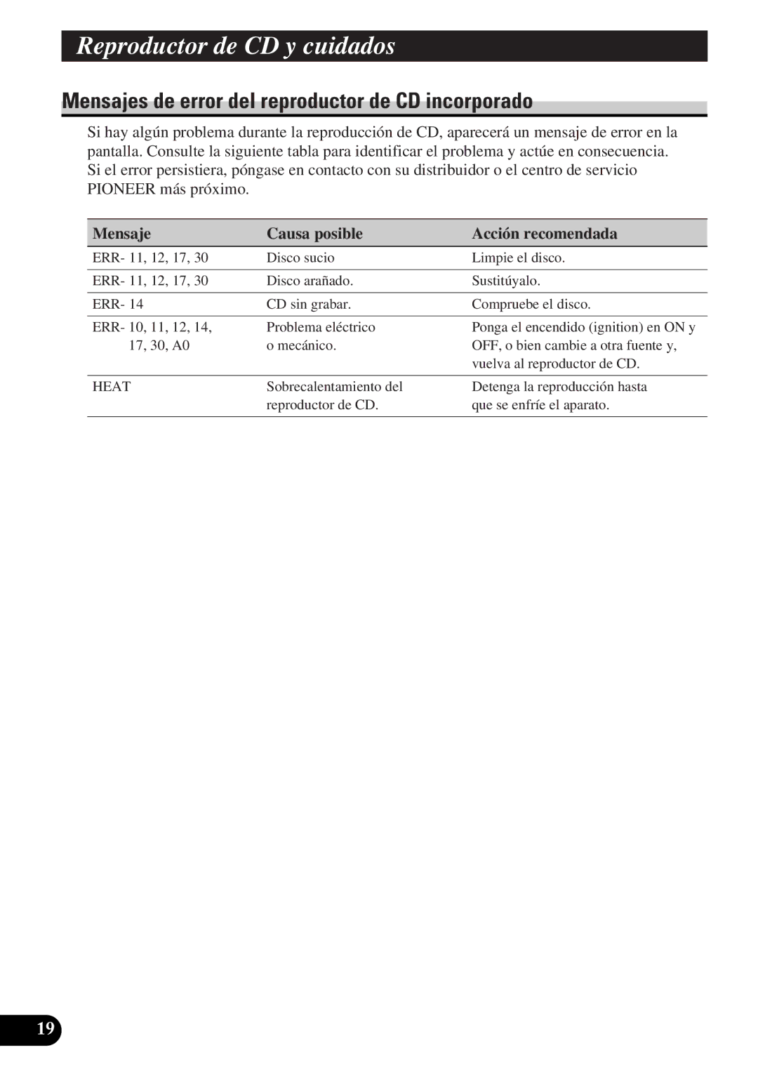 Pioneer DEH-12 Mensajes de error del reproductor de CD incorporado, Mensaje Causa posible Acción recomendada 