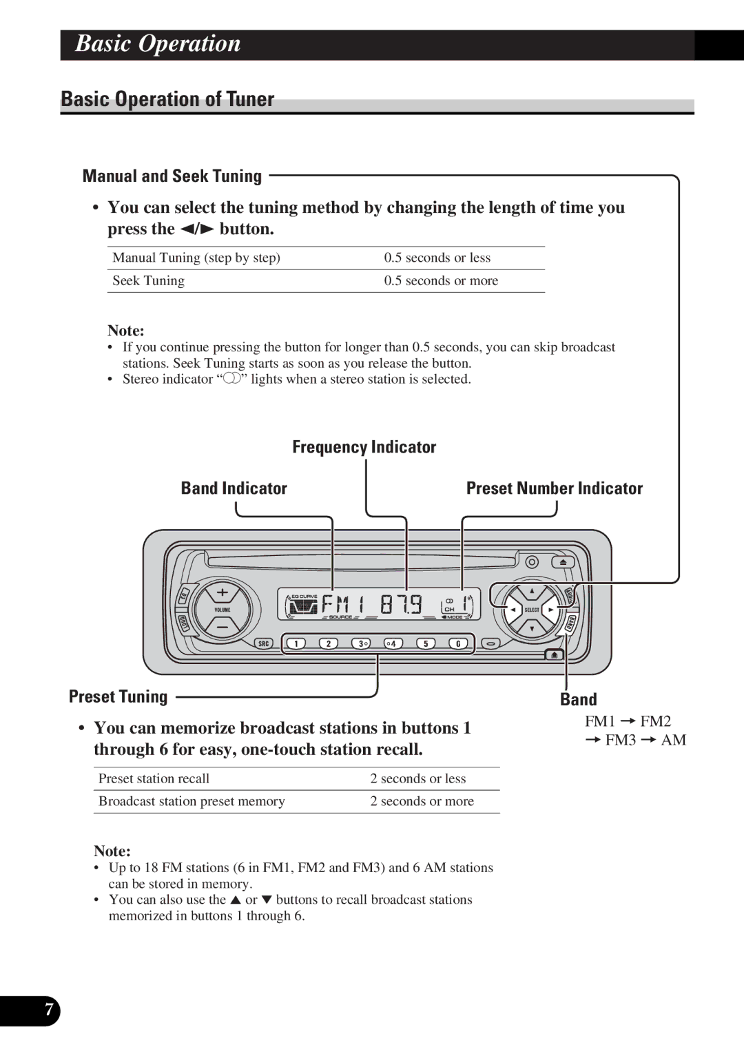 Pioneer DEH-12 operation manual Basic Operation of Tuner, Manual and Seek Tuning, Frequency Indicator, Preset Tuning 