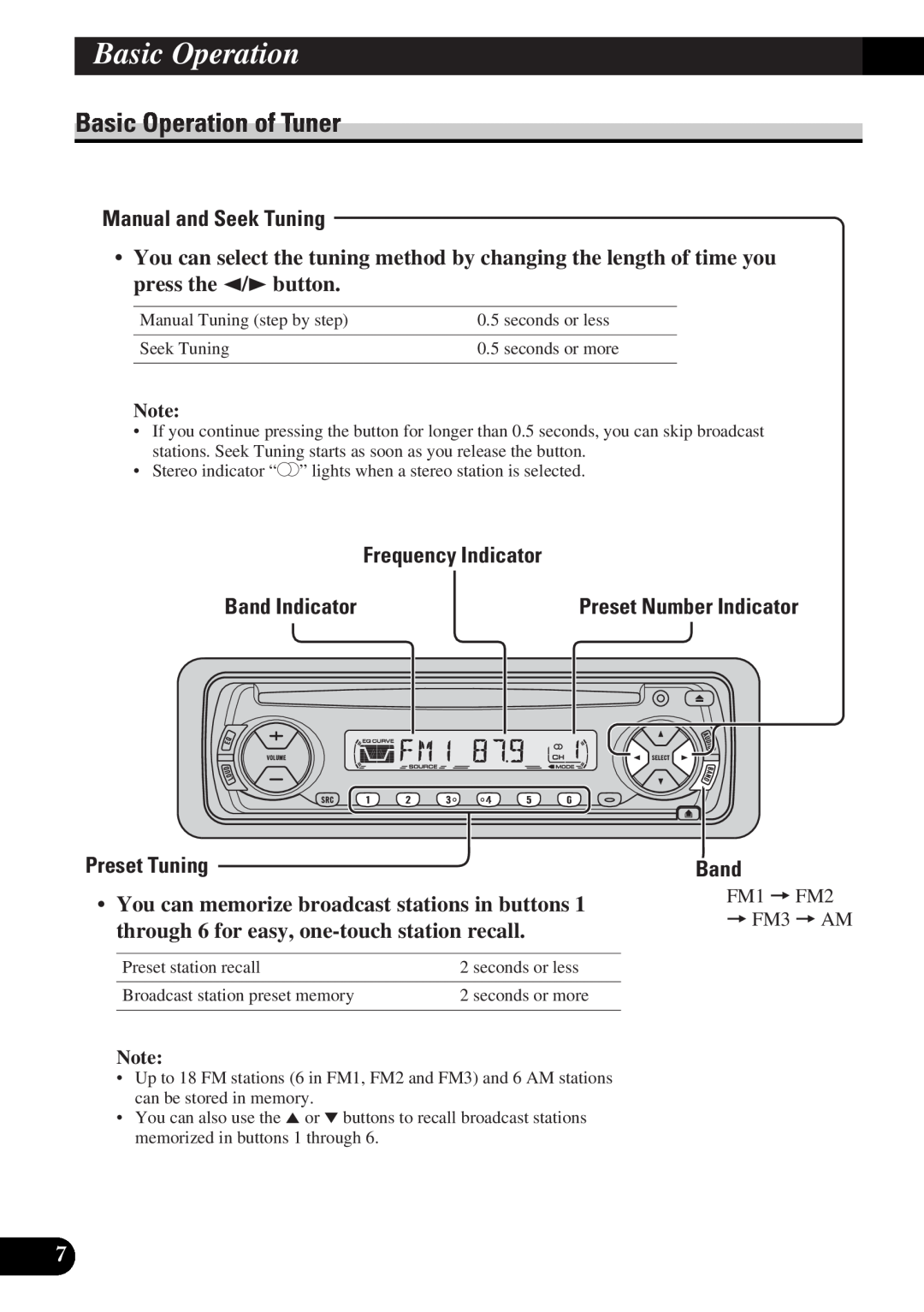 Pioneer DEH-12 Basic Operation of Tuner, Manual and Seek Tuning, Frequency Indicator, Preset Tuning, Band Indicator 