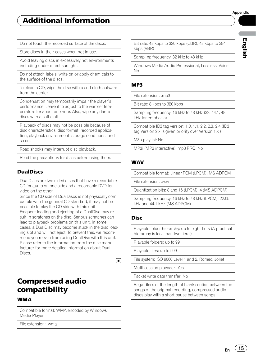 Pioneer DEH-1200MP owner manual Additional Information, Compressed audio compatibility, DualDiscs 