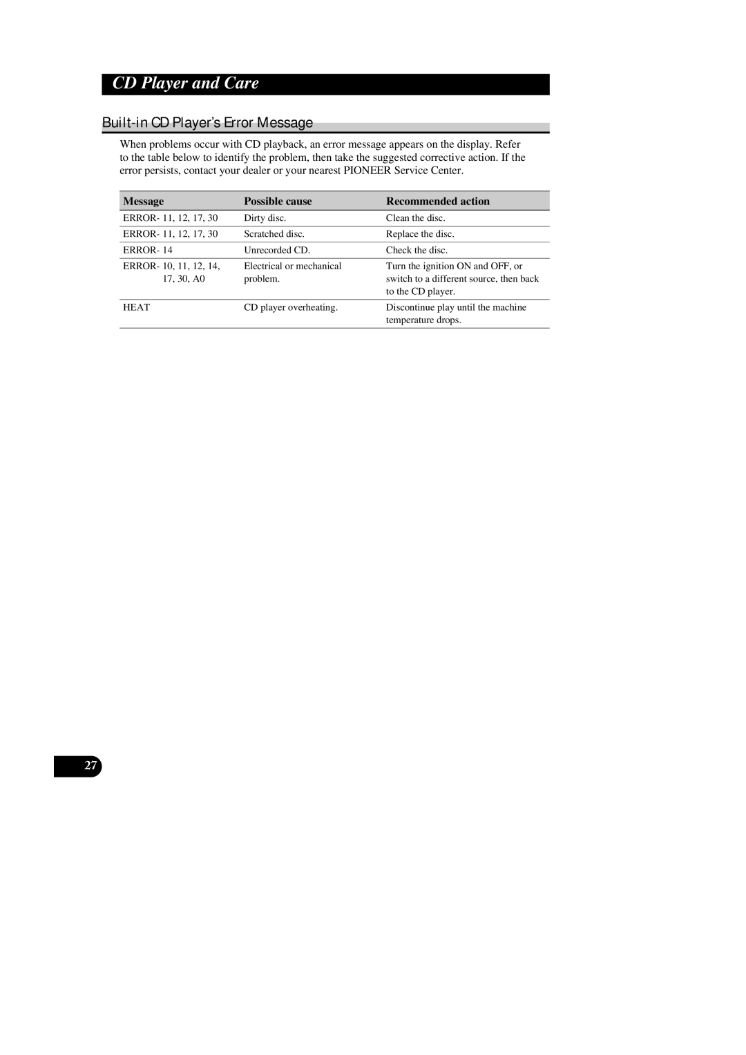 Pioneer DEH-2300RB, DEH-1300R, DEH-1330R Built-in CD Player’s Error Message, Message Possible cause Recommended action 