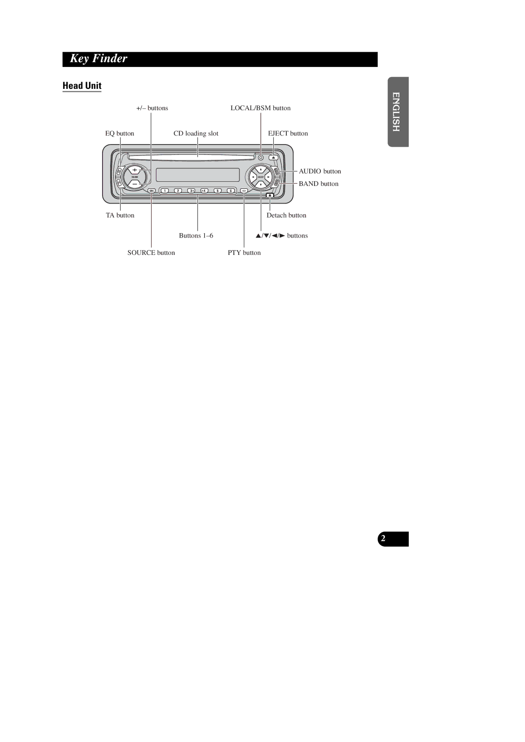 Pioneer DEH-2300RB, DEH-1300R, DEH-1330R, DEH-2330R operation manual Key Finder, Head Unit 