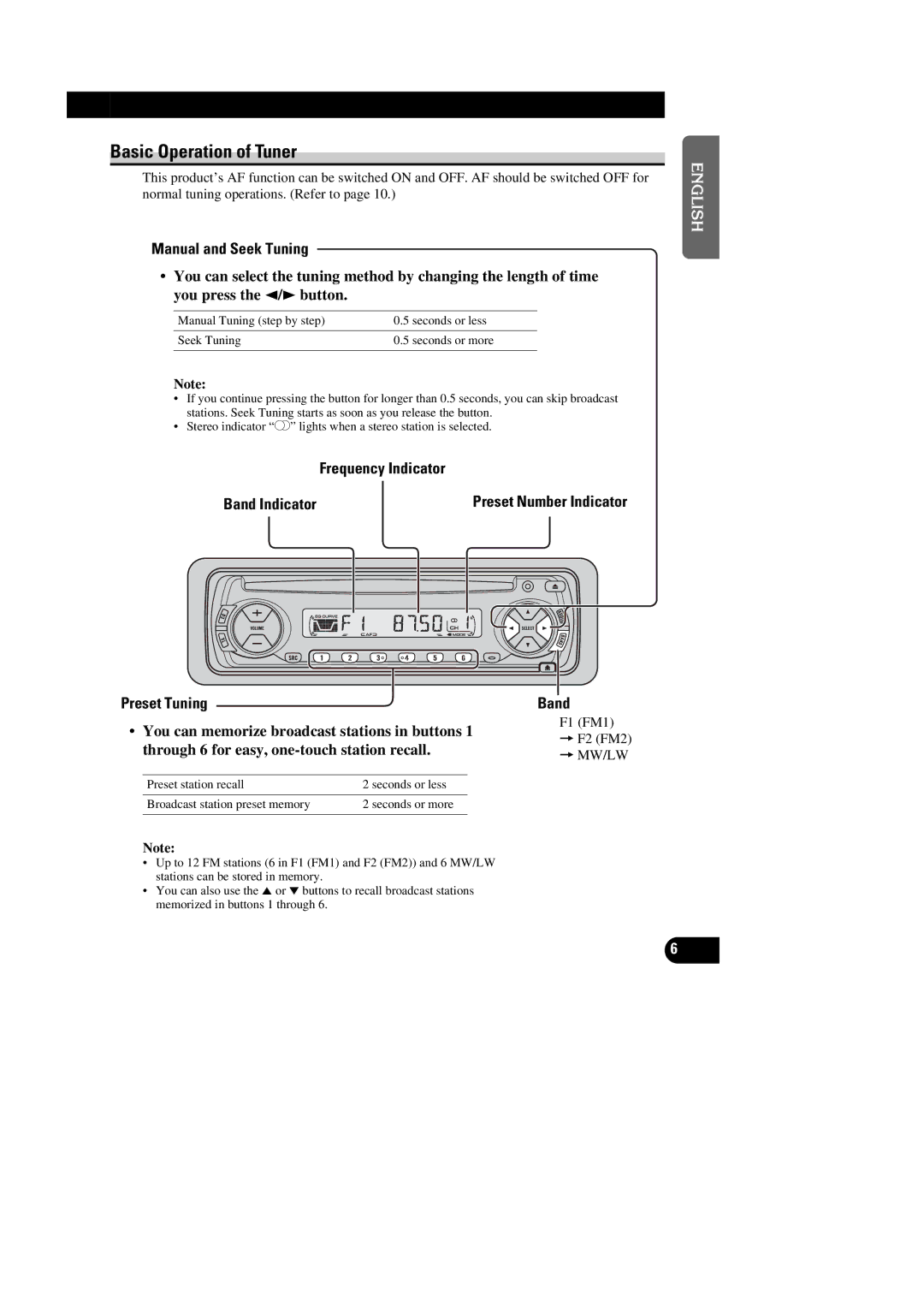 Pioneer DEH-2300R Basic Operation of Tuner, Manual and Seek Tuning, Frequency Indicator Band Indicator, Preset Tuning 