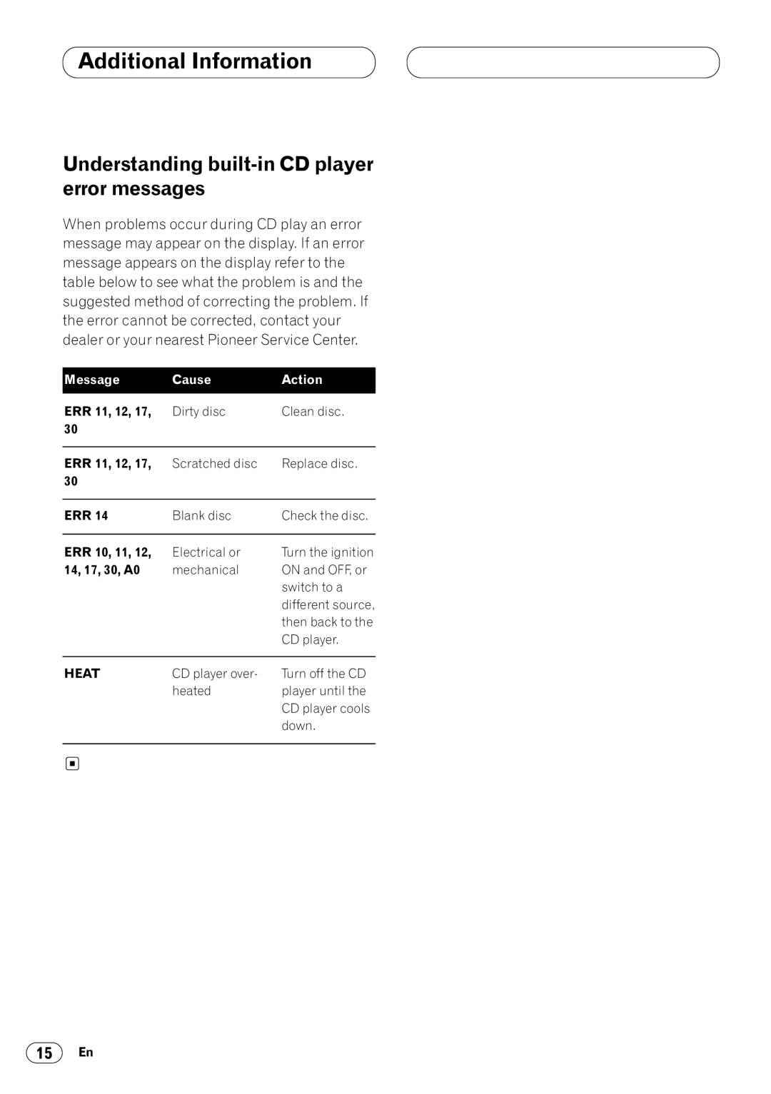 Pioneer DEH-1400 operation manual Understanding built-in CD player error messages, Message Cause Action 