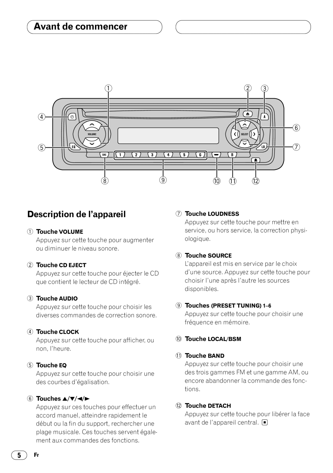 Pioneer DEH-1400 operation manual Description de l’appareil 