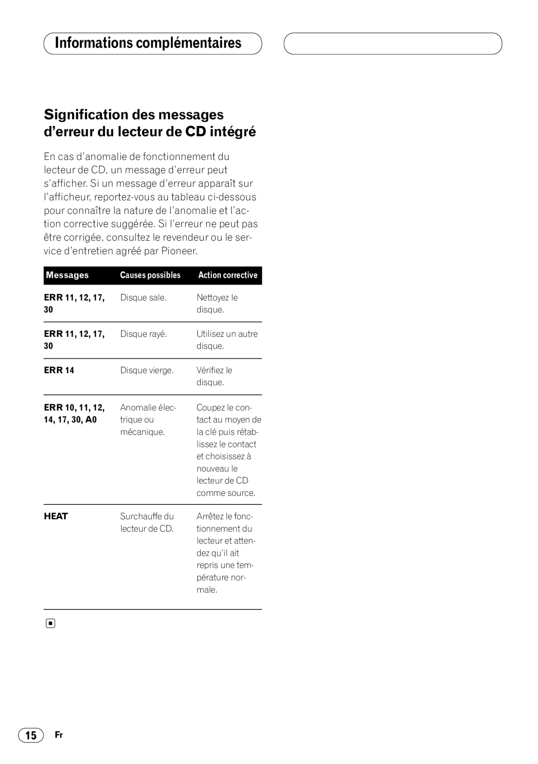 Pioneer DEH-1400 Informations complémentaires, Signification des messages d’erreur du lecteur de CD intégré 