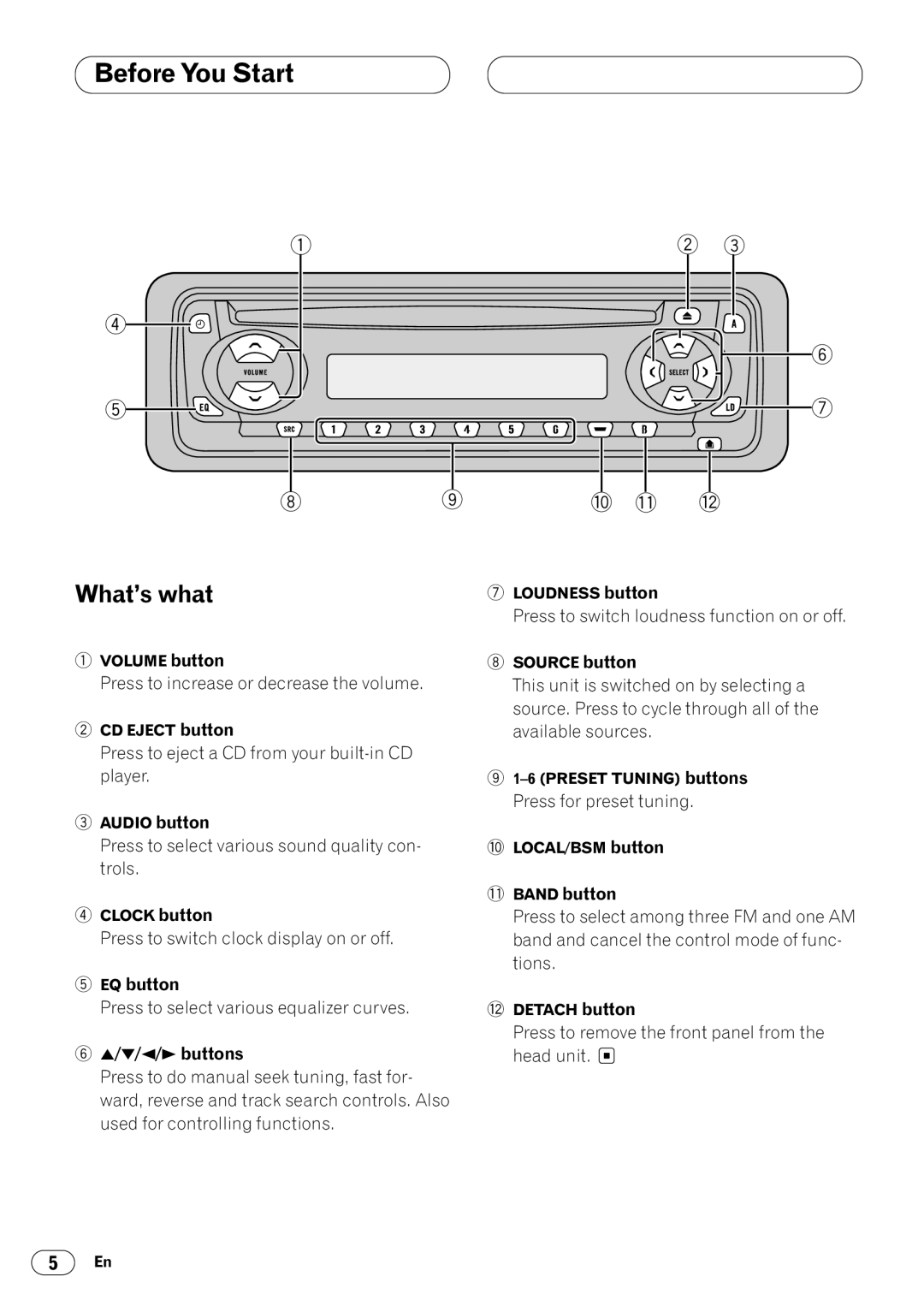 Pioneer DEH-1400 operation manual What’s what, EQ button, ∞/2/3 buttons, Band button 