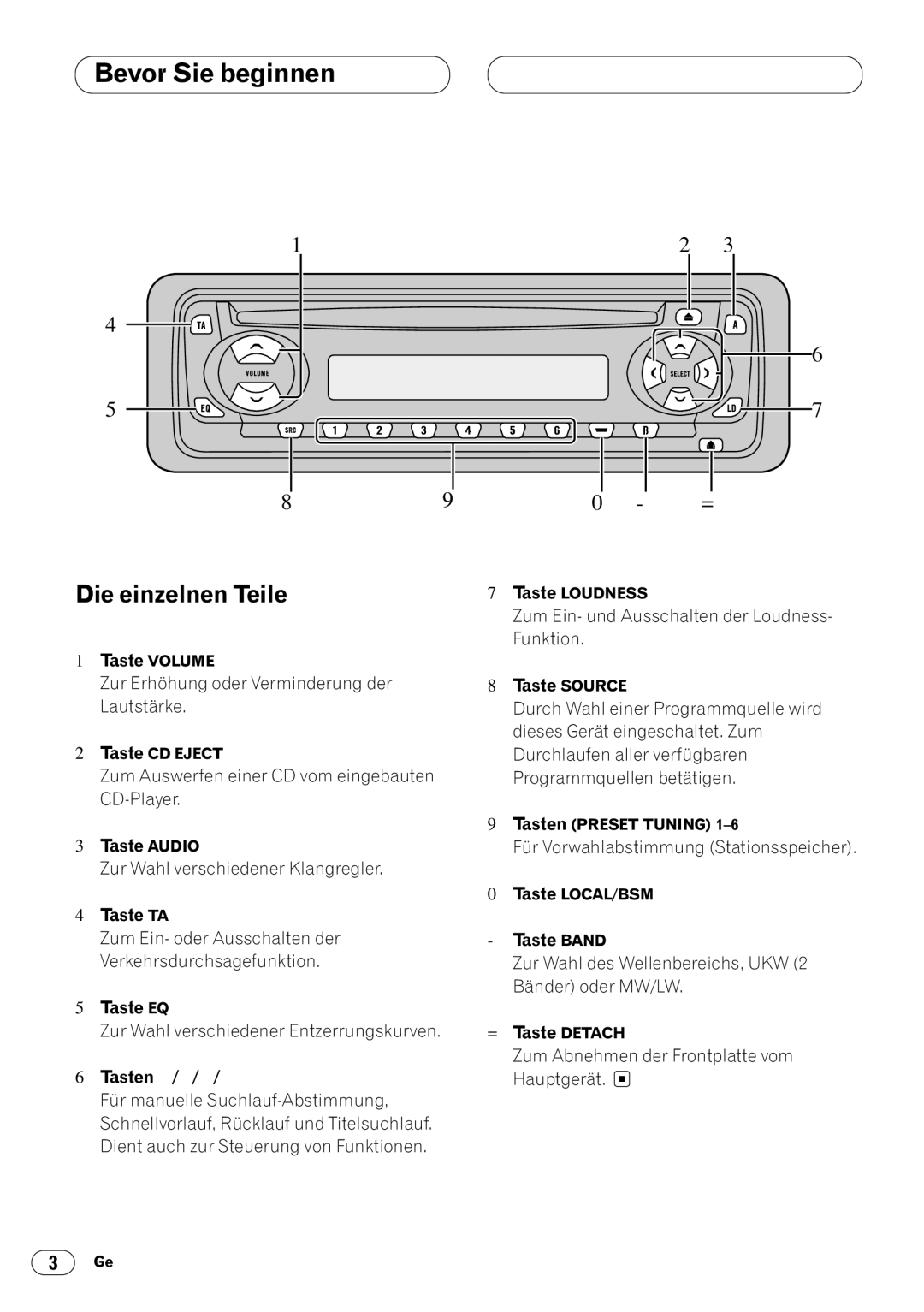 Pioneer DEH-1430R, DEH-1400RB operation manual Die einzelnen Teile 