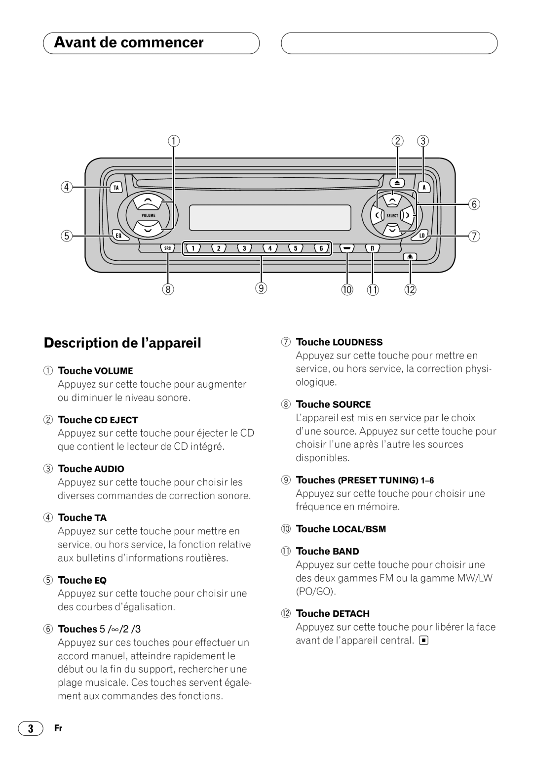 Pioneer DEH-1430R, DEH-1400RB operation manual Description de l’appareil 