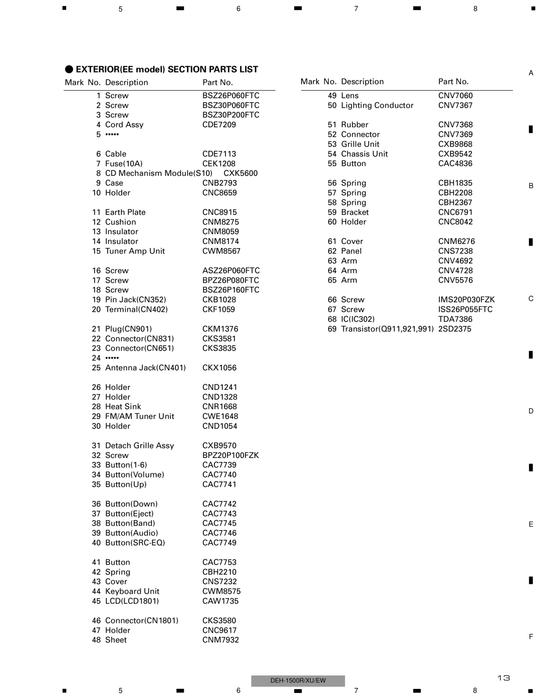 Pioneer DEH-1510XU/EE, DEH-1500RXU/EW, DEH-1530RXU/EW service manual Exterioree model Section Parts List 