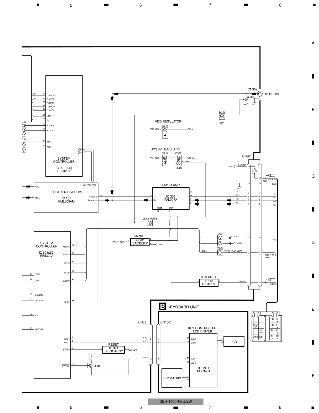 Pioneer DEH-1530RXU/EW, DEH-1500RXU/EW, DEH-1510XU/EE service manual Keyboard Unit 