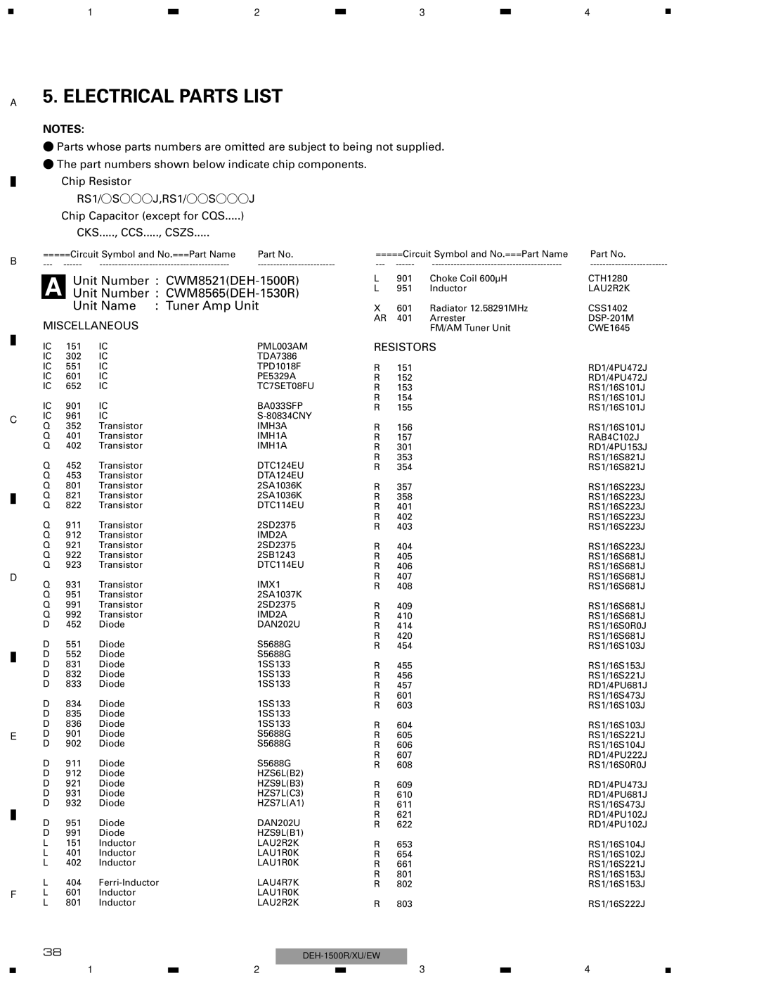 Pioneer DEH-1530RXU/EW, DEH-1500RXU/EW, DEH-1510XU/EE service manual Electrical Parts List, Miscellaneous, Resistors 