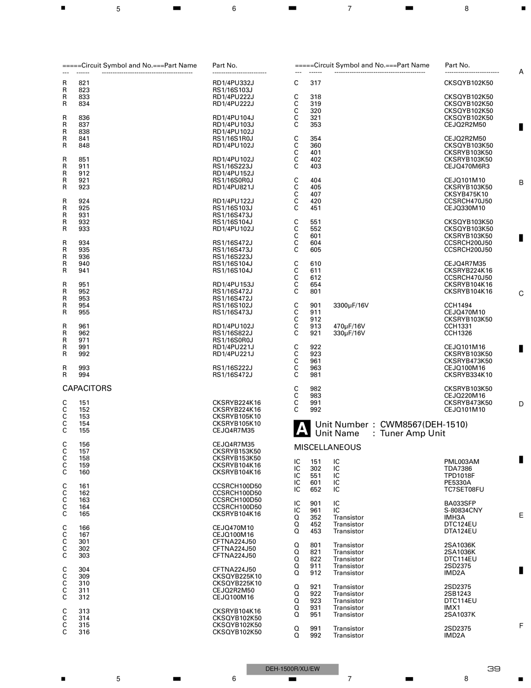 Pioneer DEH-1500RXU/EW, DEH-1510XU/EE, DEH-1530RXU/EW service manual Unit Name Tuner Amp Unit, Capacitors 