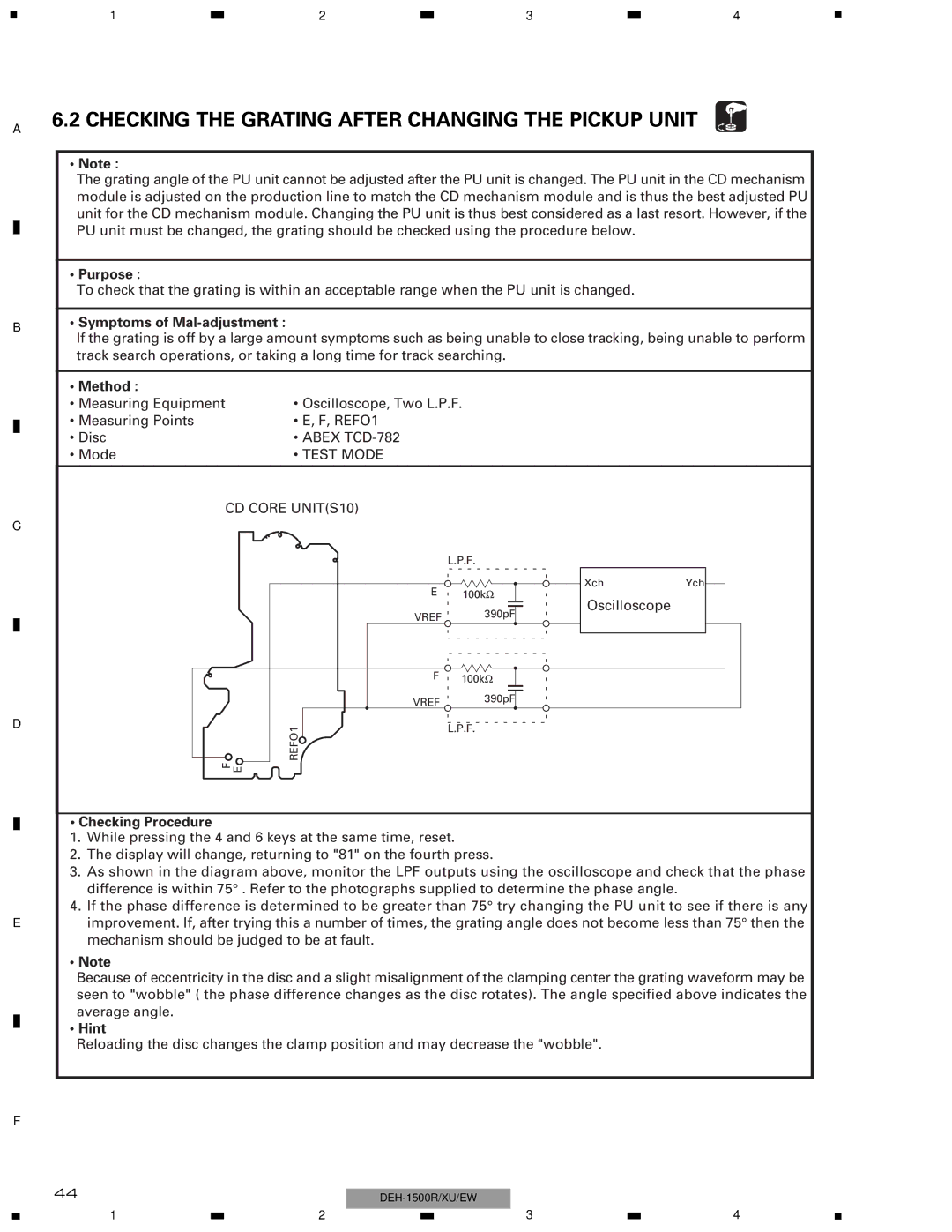 Pioneer DEH-1530RXU/EW, DEH-1500RXU/EW Checking the Grating After Changing the Pickup Unit, Test Mode, CD Core UNITS10 