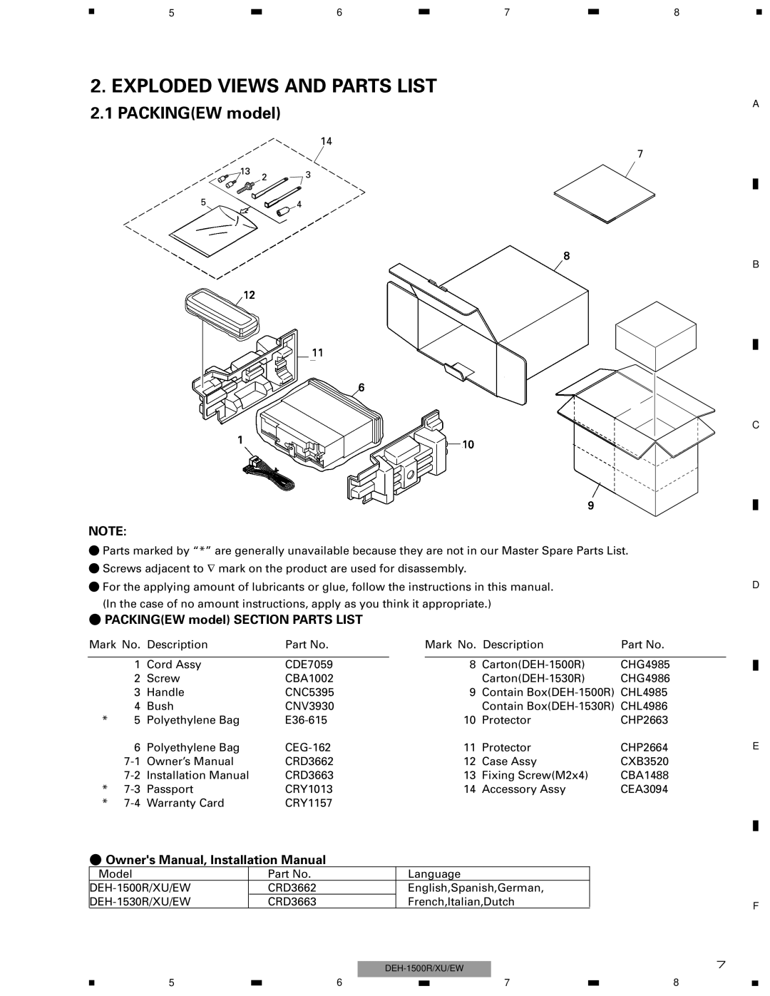 Pioneer DEH-1510XU/EE Exploded Views and Parts List, Packingew model Section Parts List, DEH-1500R/XU/EW, DEH-1530R/XU/EW 