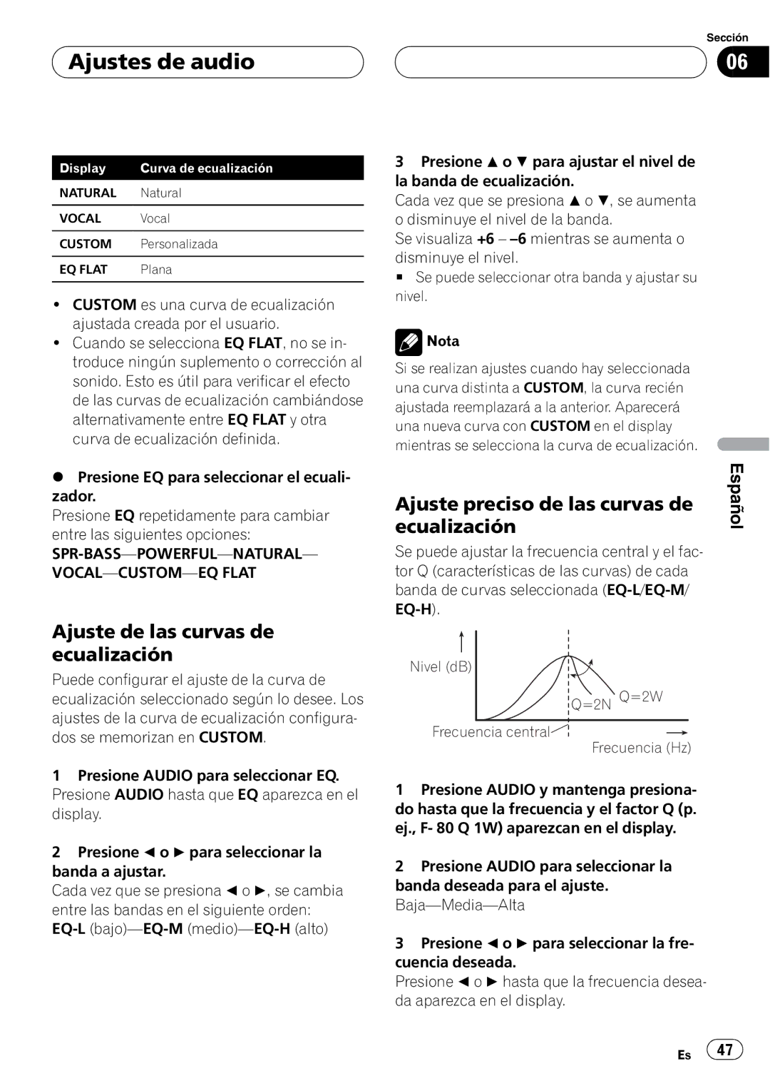 Pioneer DEH-1600 operation manual Nivel dB =2N Q=2W Frecuencia central Frecuencia Hz 