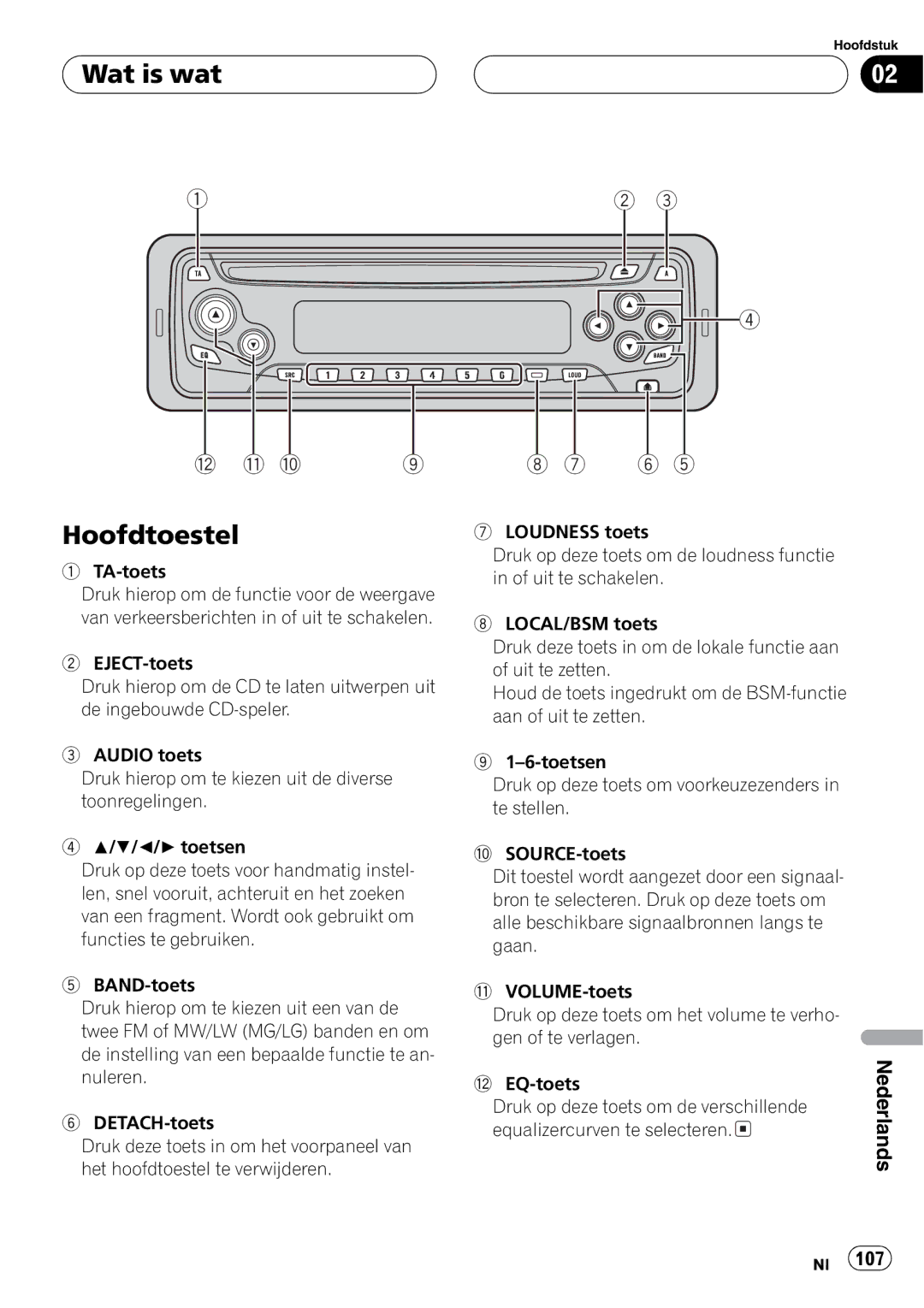 Pioneer DEH-1630R operation manual 