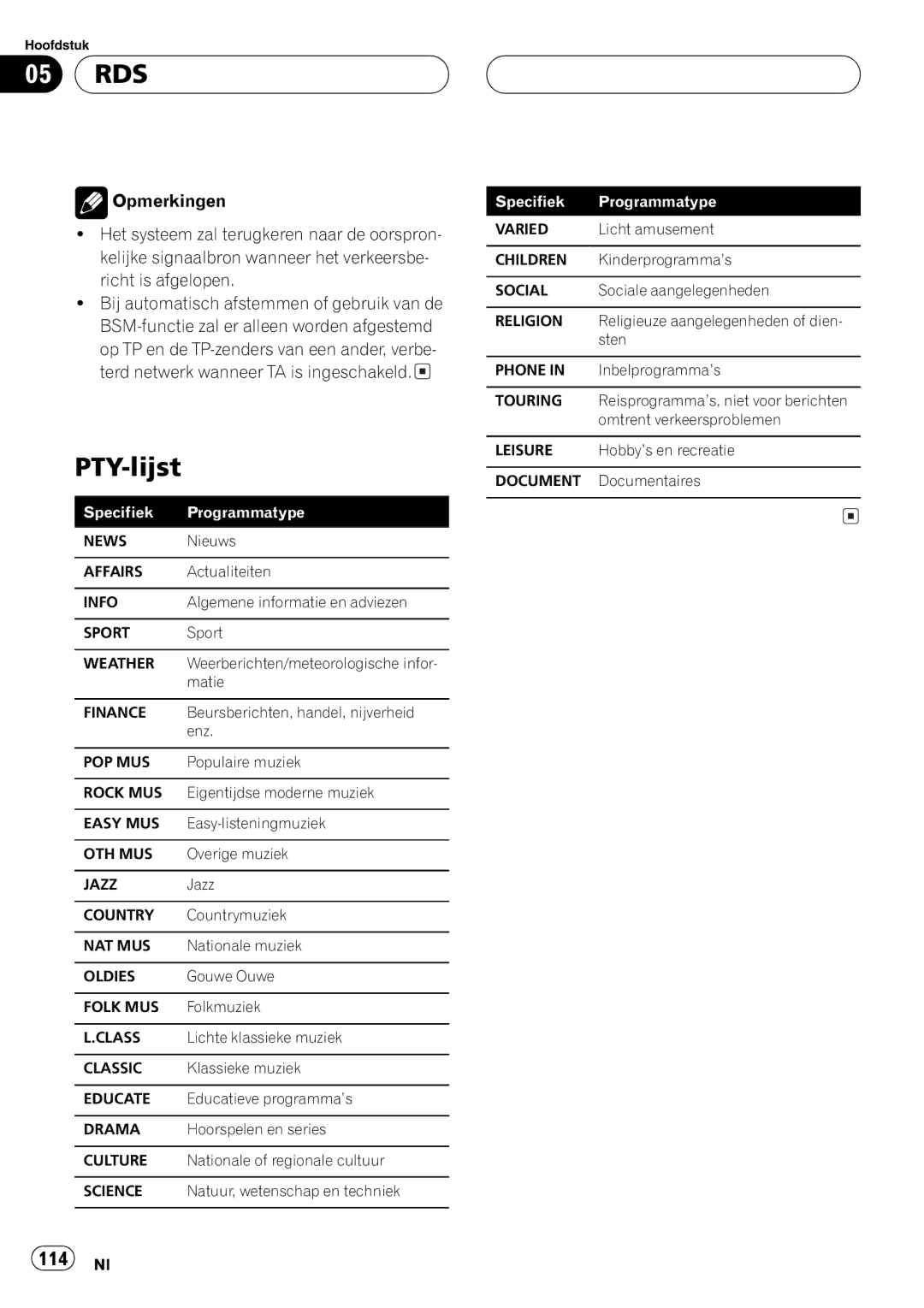 Pioneer DEH-1630R operation manual 