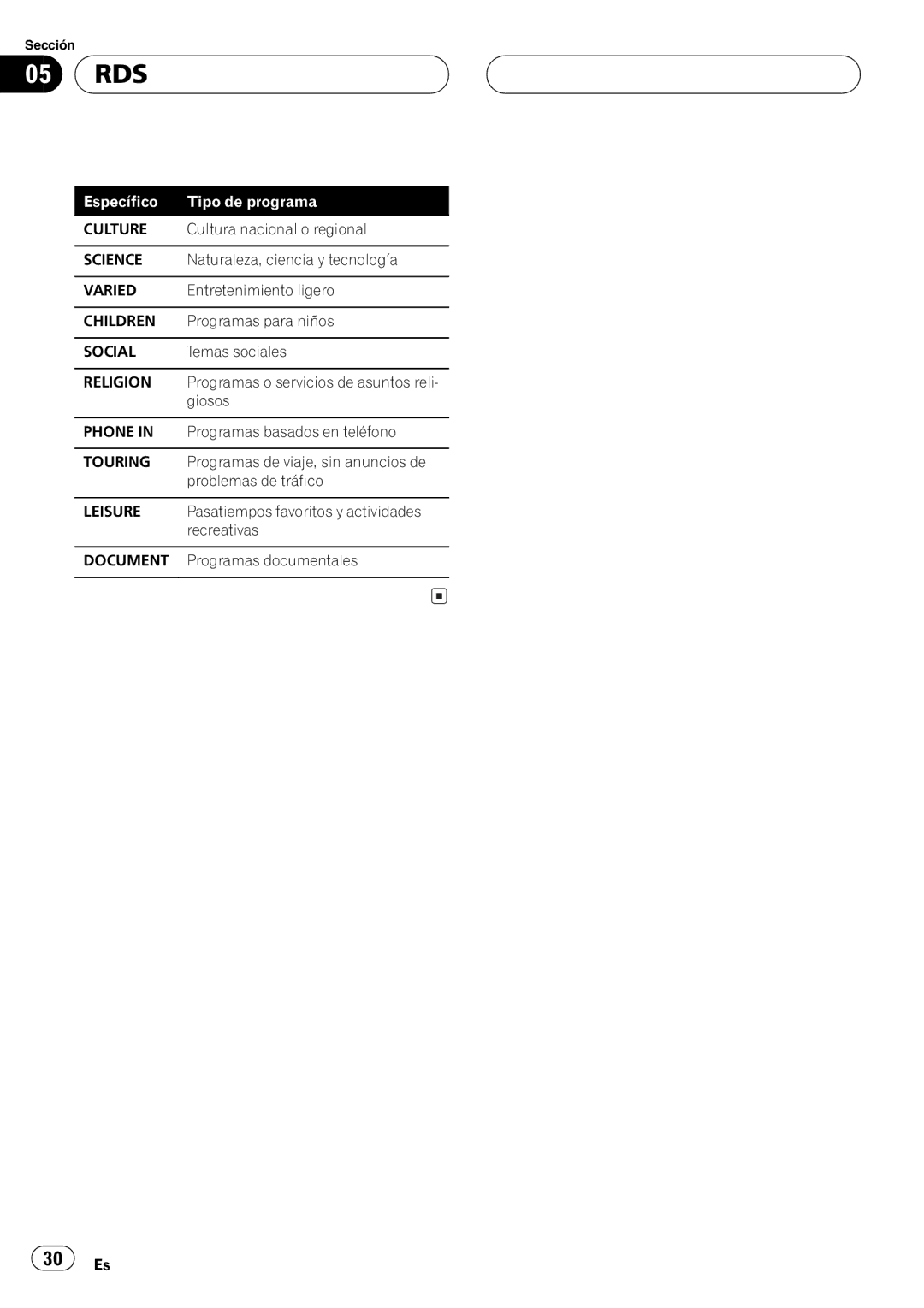 Pioneer DEH-1630R operation manual 