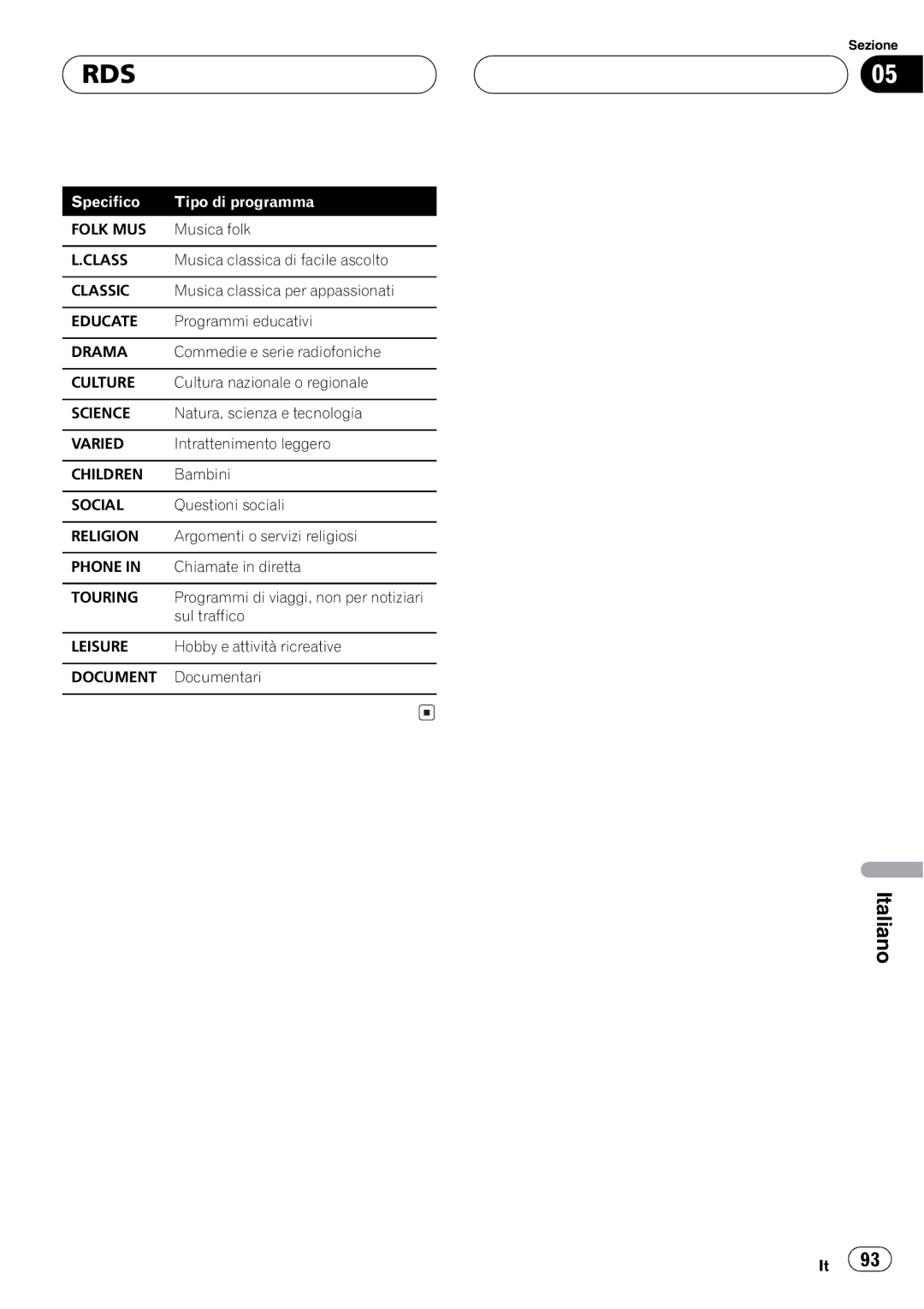 Pioneer DEH-1630R operation manual 