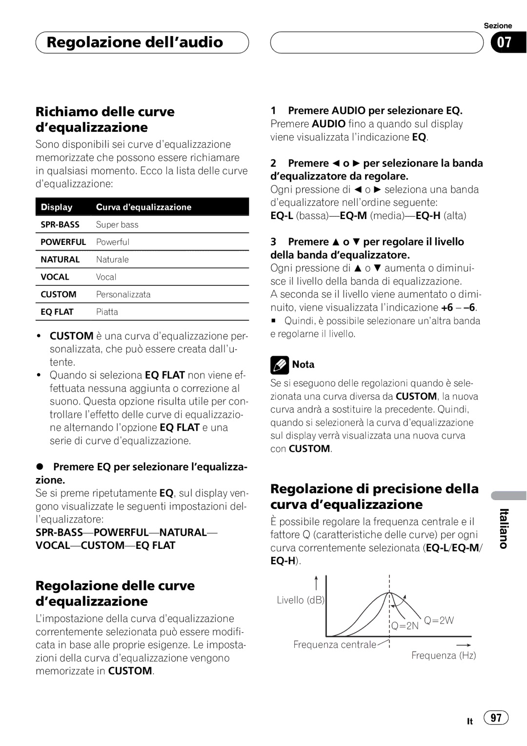 Pioneer DEH-1630R operation manual Livello dB =2N Q=2W Frequenza centrale Frequenza Hz 