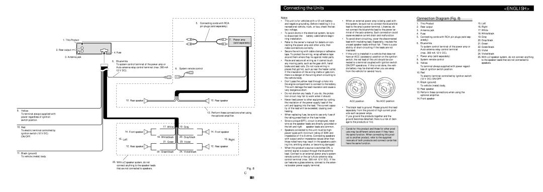 Pioneer DEH-1650B installation manual Connecting the Units, Connection Diagram Fig, On/Off 