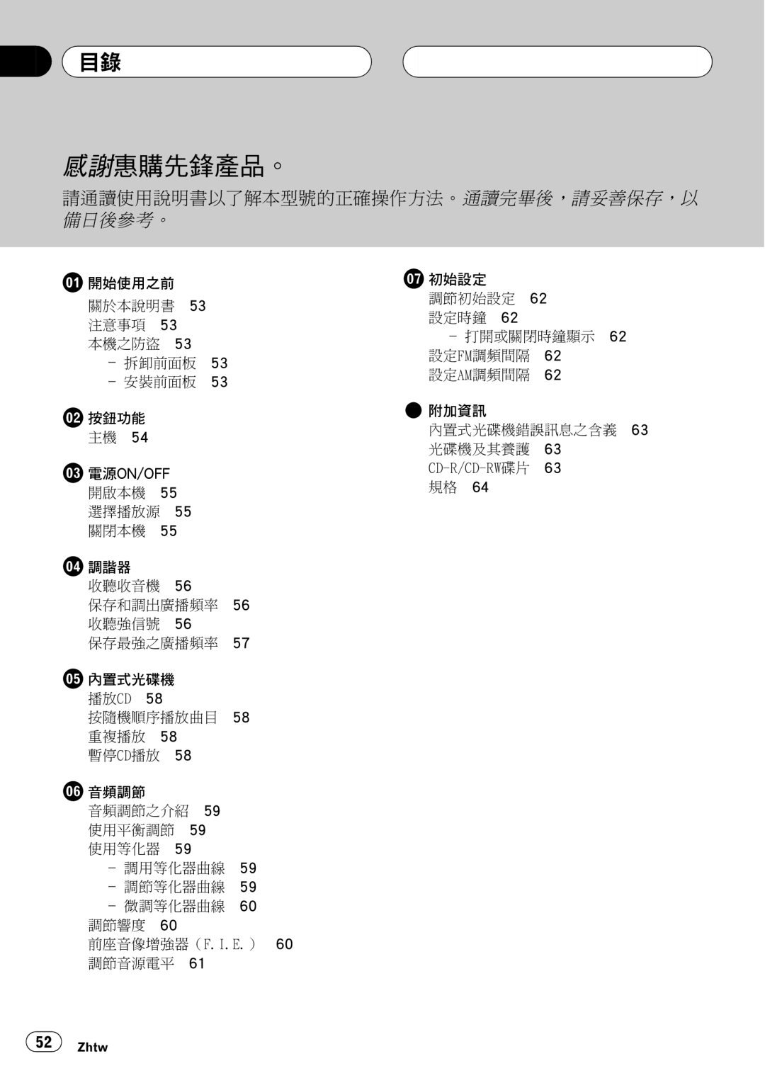 Pioneer DEH-1650 operation manual F0 VUA 