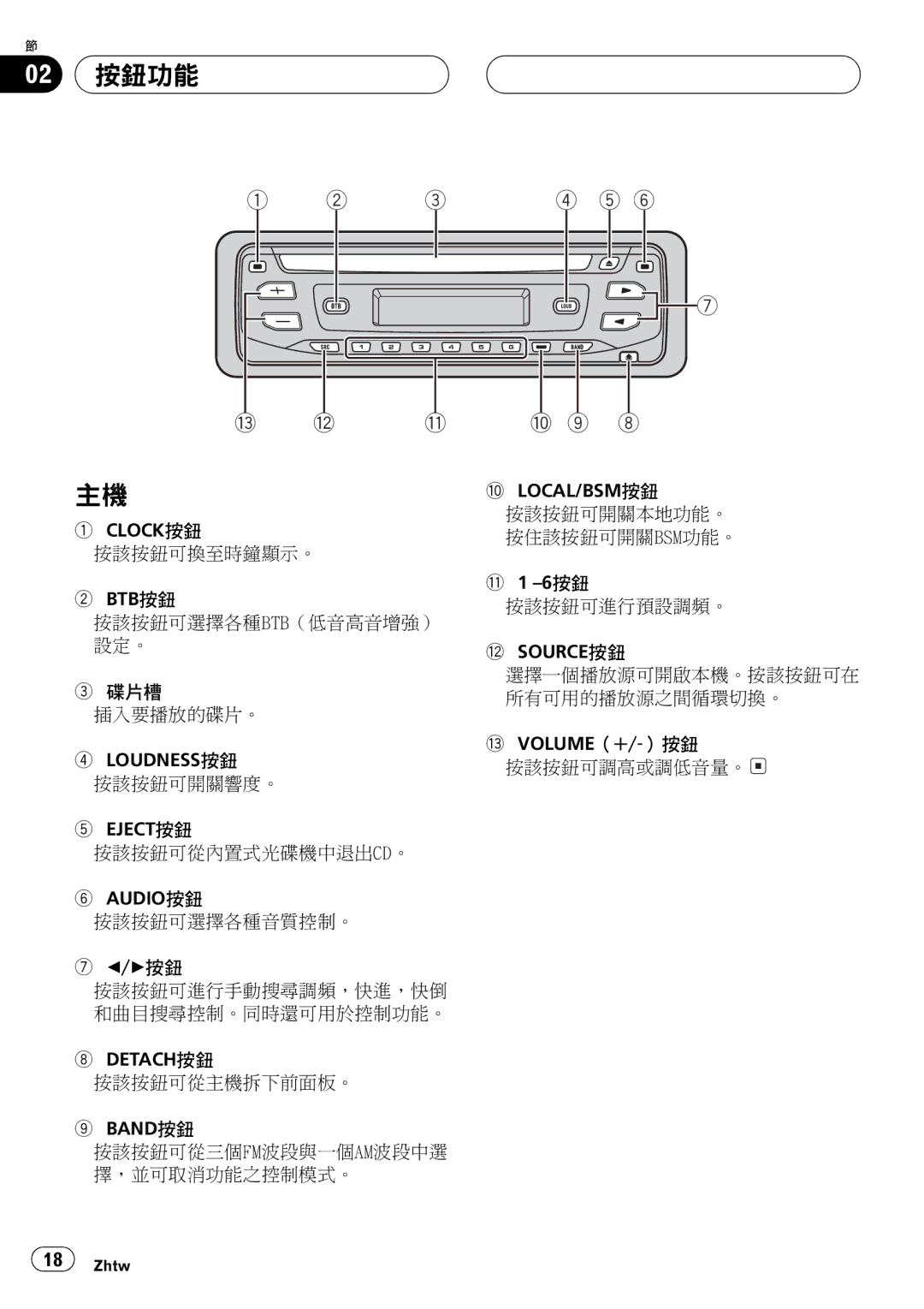 Pioneer DEH-1750 operation manual ## *&C XC5 QQ c$5C CI, I,/FL 