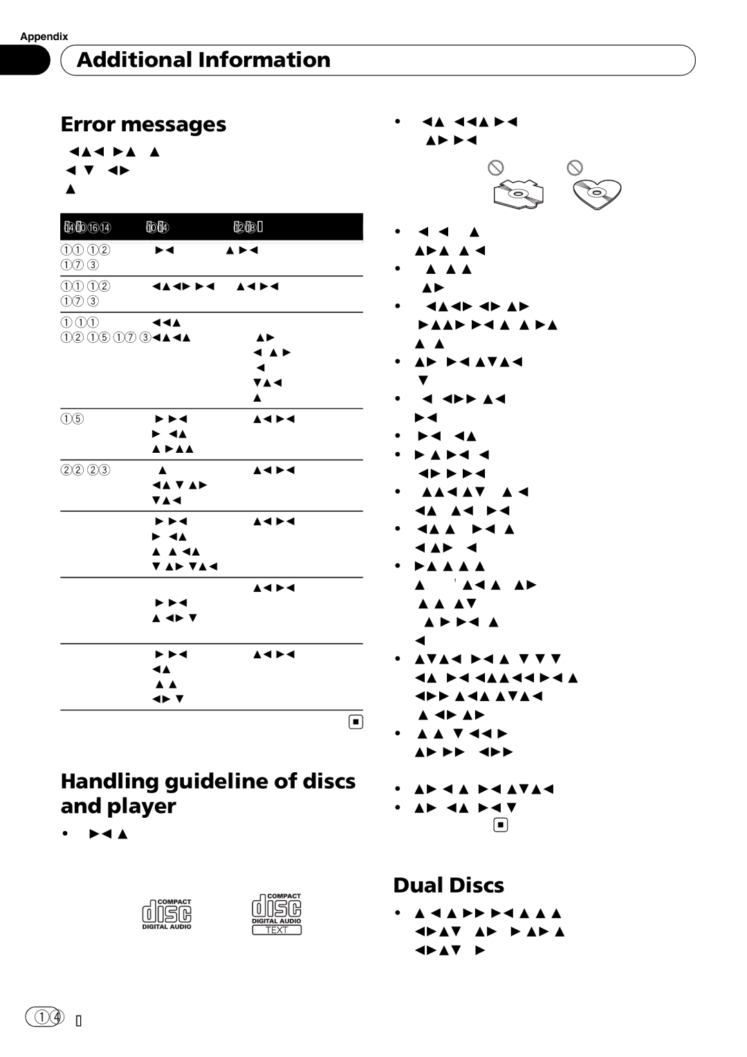 Pioneer DEH-1900MP operation manual Additional Information Error messages, Handling guideline of discs, Player, Dual Discs 