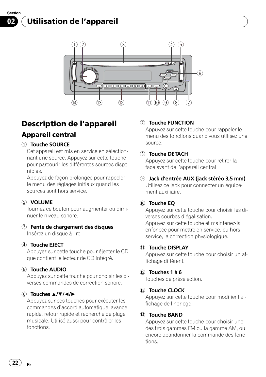 Pioneer DEH-1900MP operation manual Utilisation de l’appareil Description de l’appareil, Appareil central 