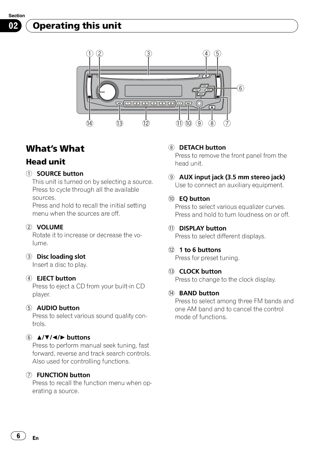 Pioneer DEH-1900MP operation manual Operating this unit What’s What, Head unit, Volume 