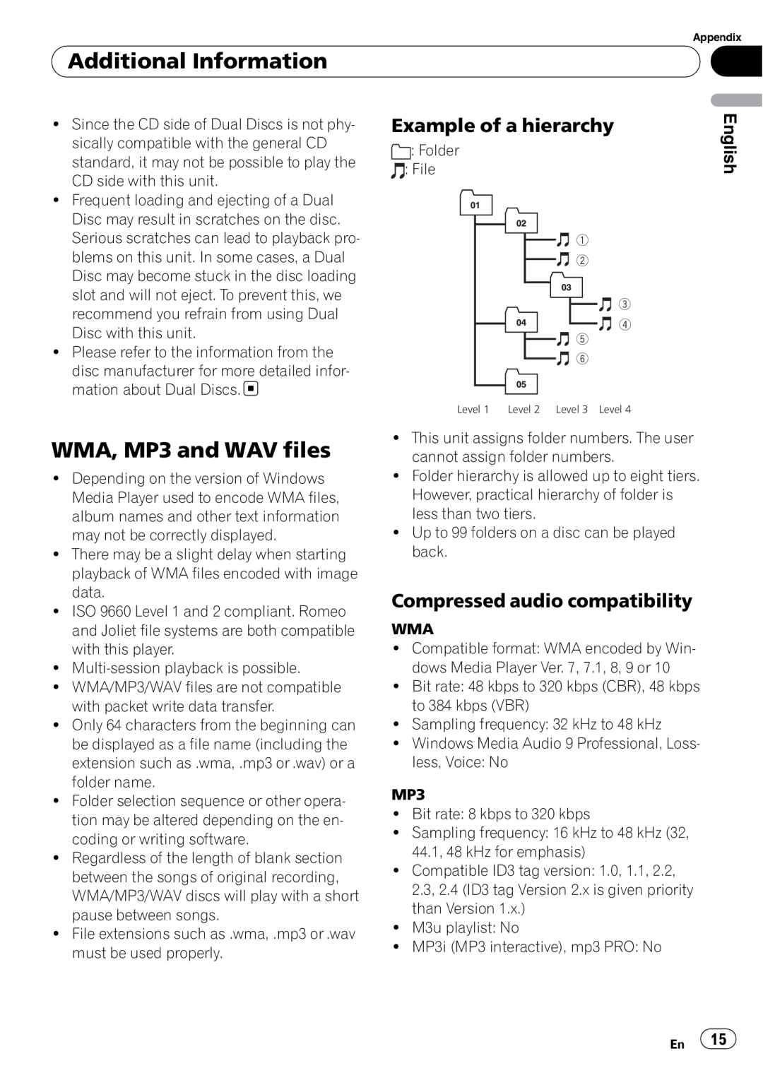 Pioneer DEH-1900MP WMA, MP3 and WAV files, Example of a hierarchy, Compressed audio compatibility, Additional Information 