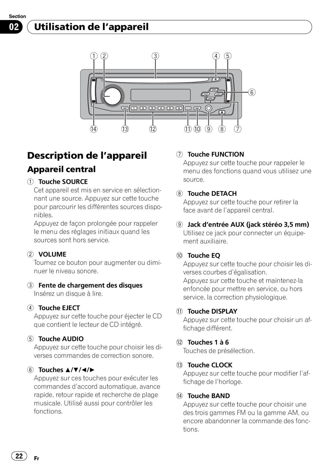 Pioneer DEH-1900MP operation manual 02Utilisation de l’appareil, Description de l’appareil, Appareil central, e d c, b a 