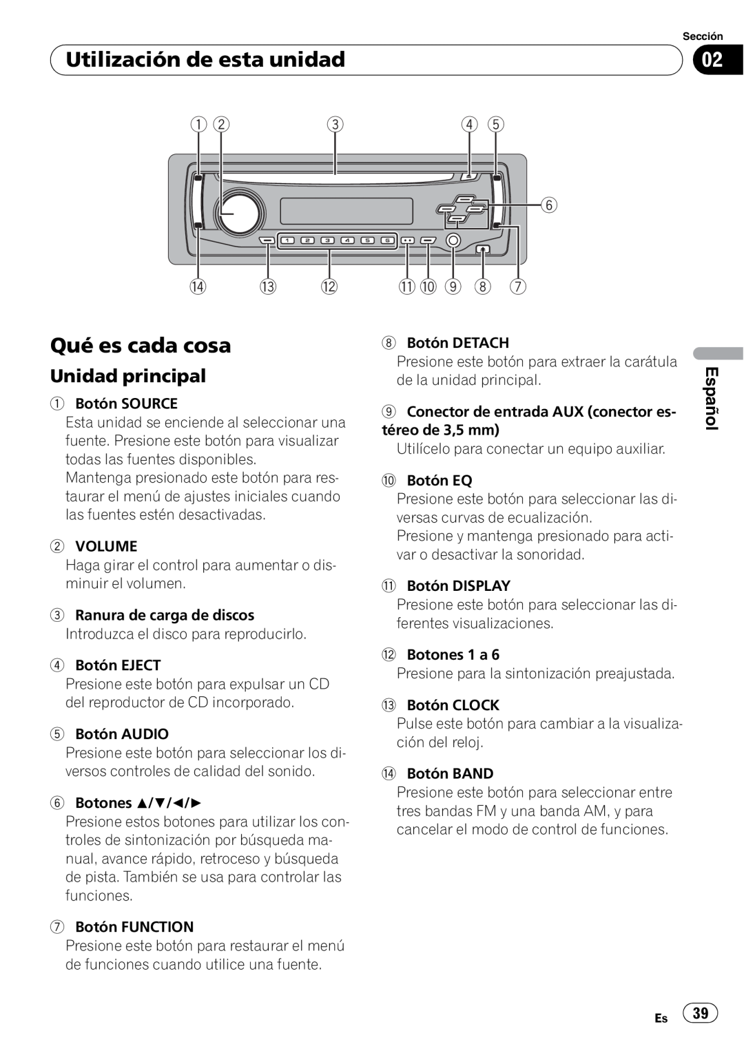 Pioneer DEH-1900MP operation manual Utilización de esta unidad, Qué es cada cosa, Unidad principal, e d c, b a, Español 