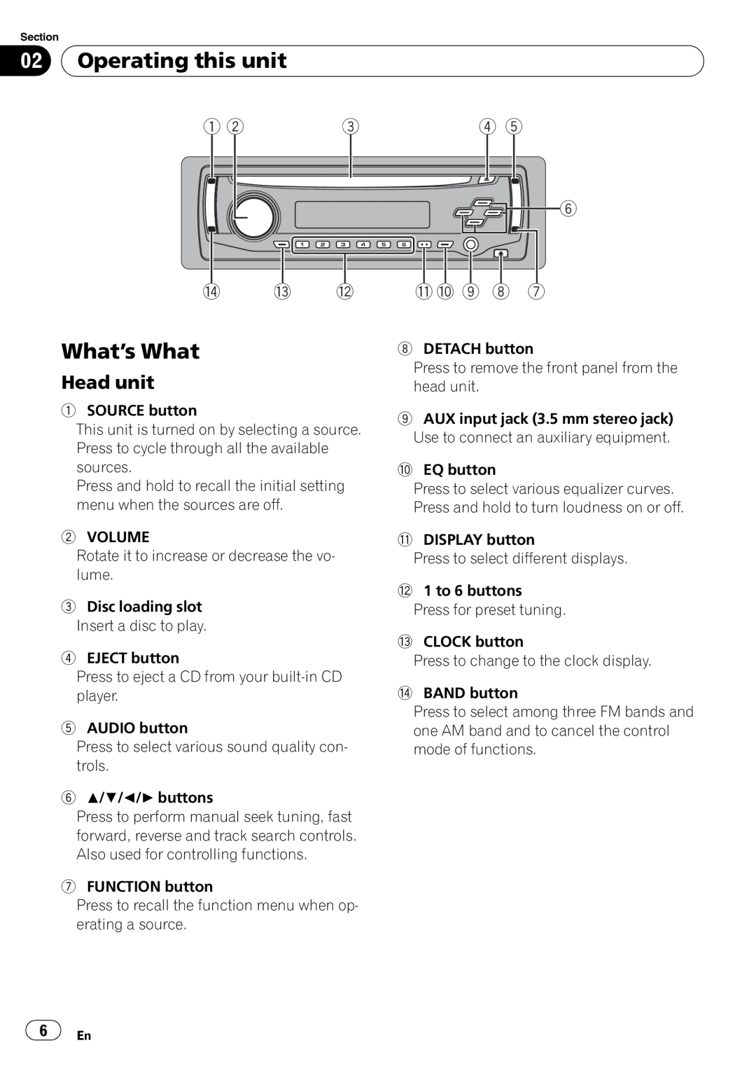 Pioneer DEH-1900MP operation manual 02Operating this unit, What’s What, Head unit, e d c, b a 