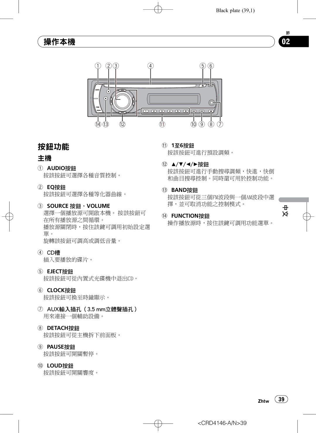 Pioneer DEH-1950 operation manual 操作本機 按鈕功能 