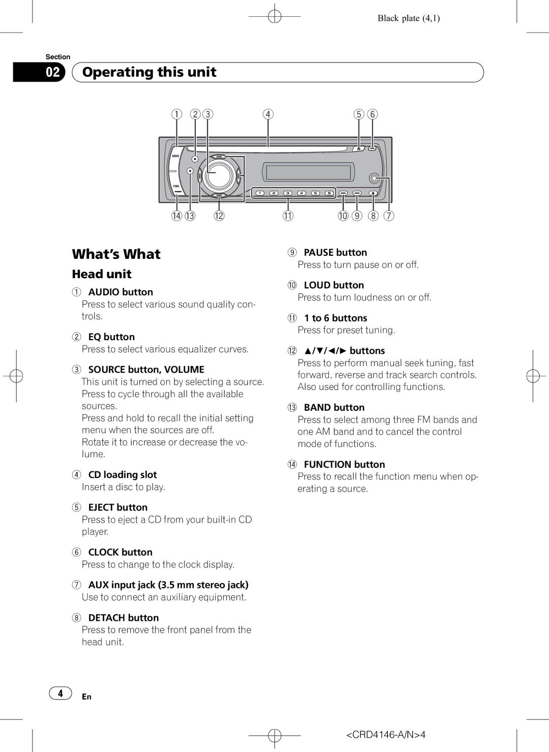 Pioneer DEH-1950 operation manual Operating this unit What’s What, Head unit 