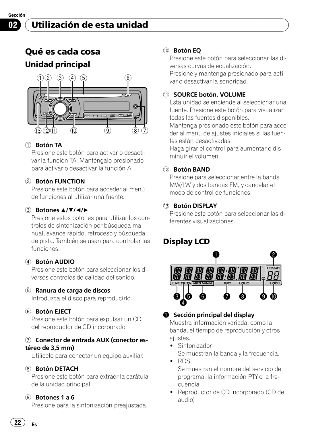 Pioneer DEH-2000MP operation manual Utilización de esta unidad Qué es cada cosa, Unidad principal, Display LCD 