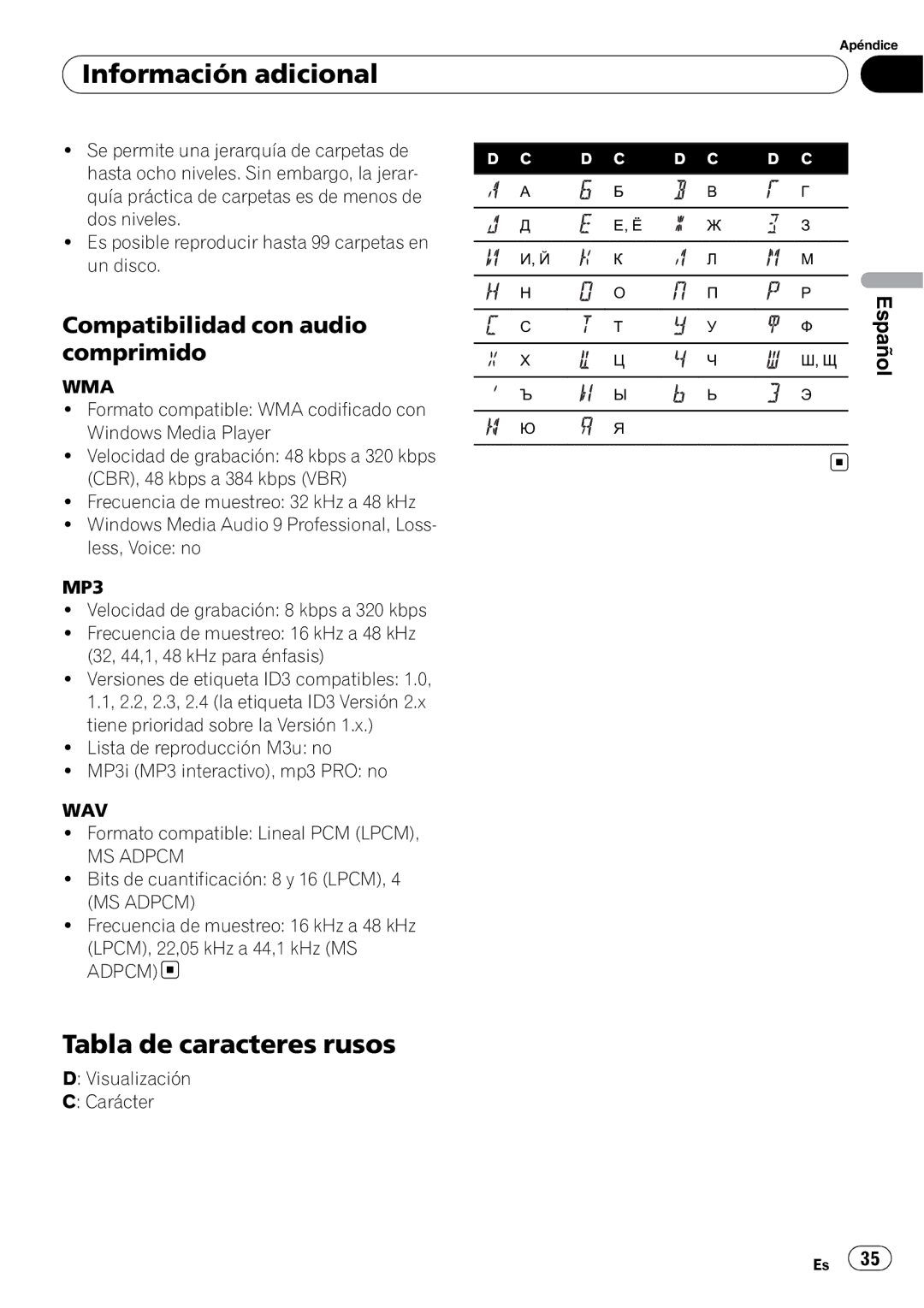 Pioneer DEH-2000MP Tabla de caracteres rusos, Compatibilidad con audio comprimido, Formato compatible Lineal PCM Lpcm 