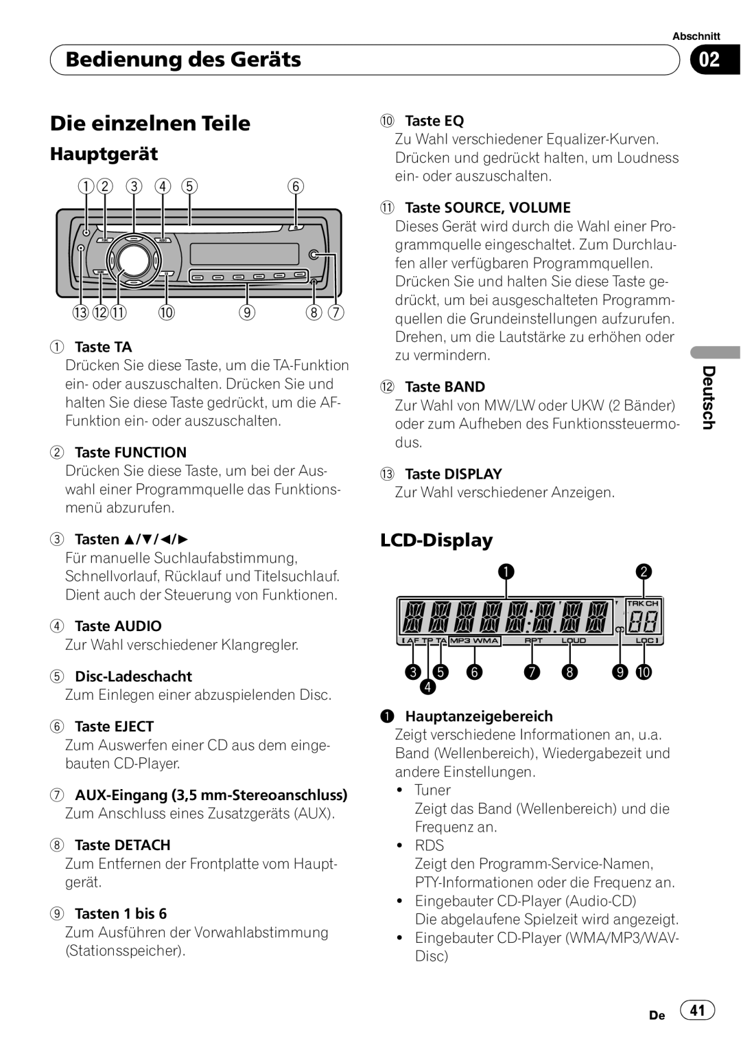 Pioneer DEH-2000MP operation manual Bedienung des Geräts Die einzelnen Teile, Hauptgerät, LCD-Display 