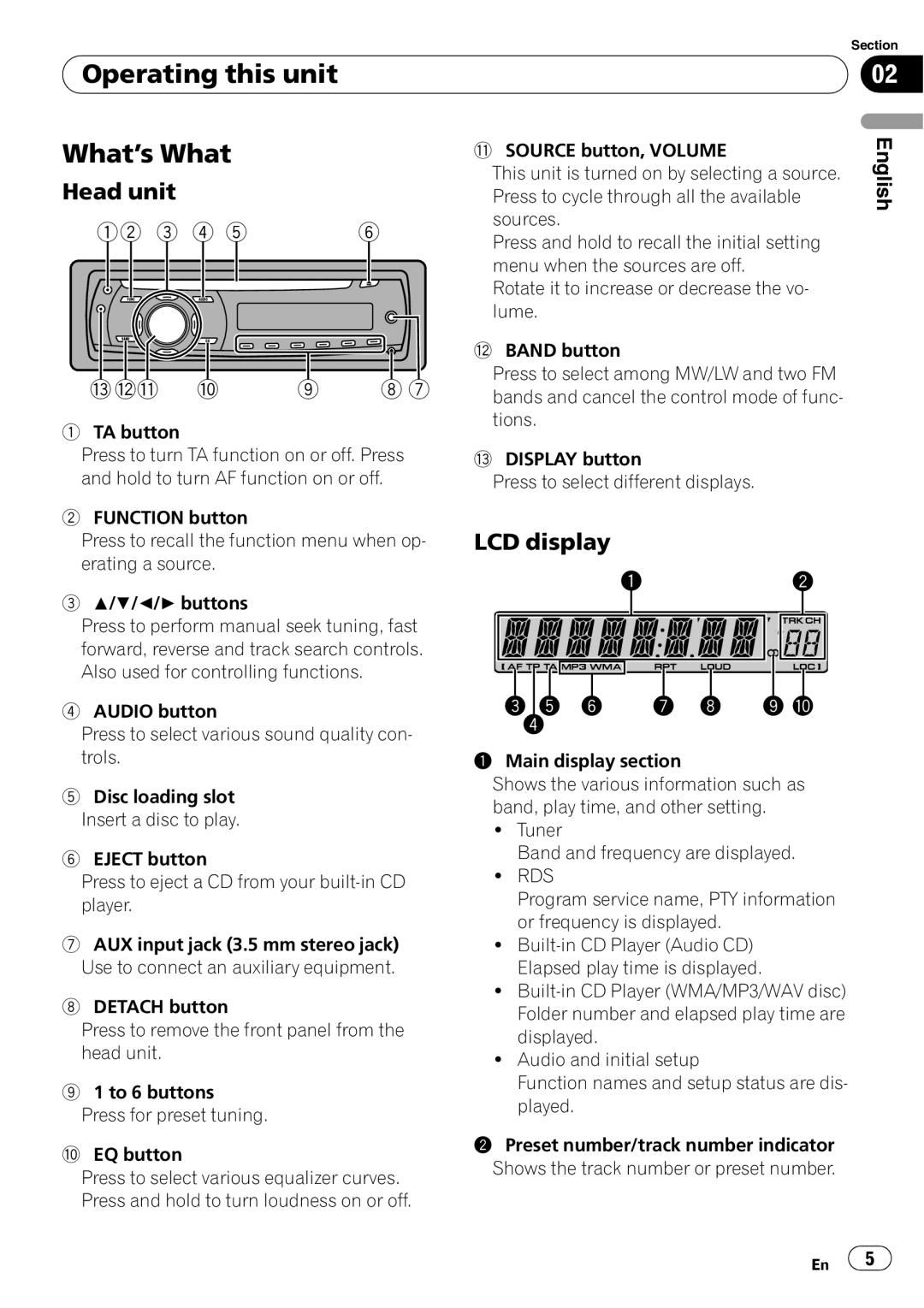 Pioneer DEH-2000MP operation manual Operating this unit What’s What, Head unit, LCD display, Rds 